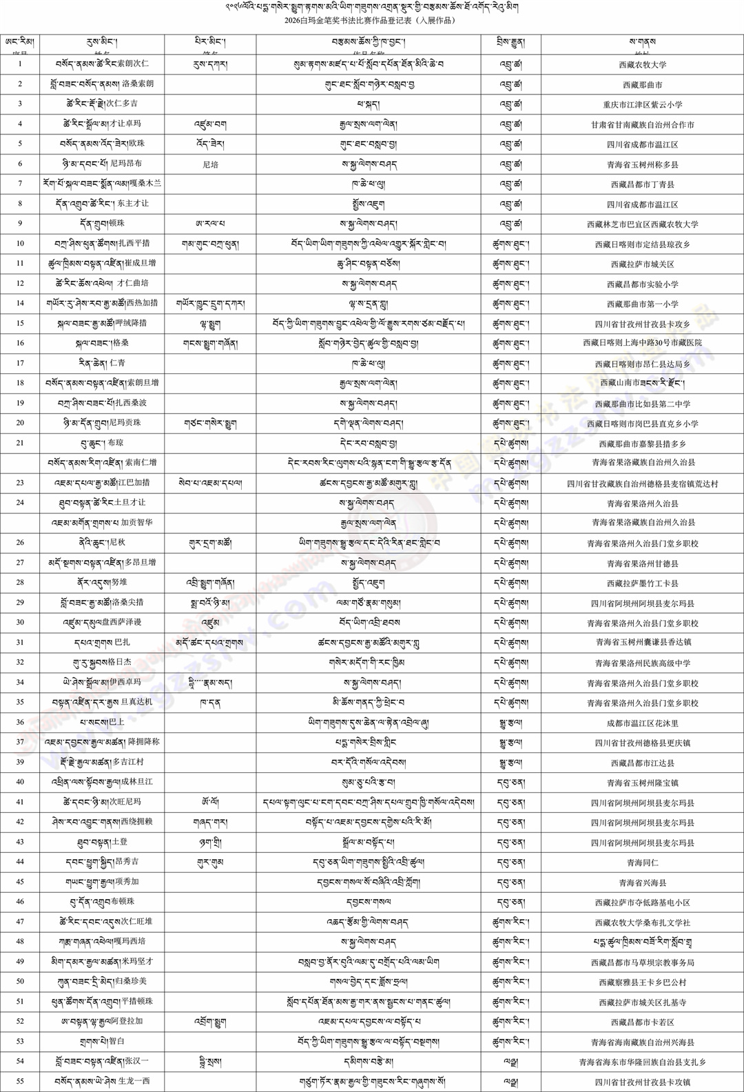 26年白玛金笔获奖作品名单(3)-1.jpg